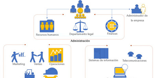Inserta imágenes de fondo en tu proyecto fácilmente con Microsoft Office Publisher - Colombia